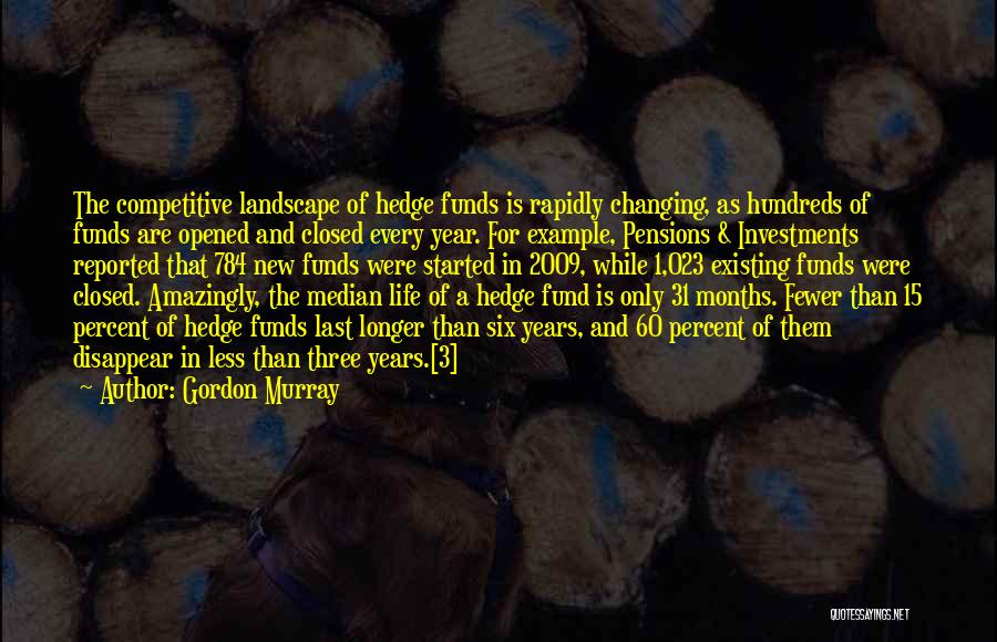 Gordon Murray Quotes: The Competitive Landscape Of Hedge Funds Is Rapidly Changing, As Hundreds Of Funds Are Opened And Closed Every Year. For