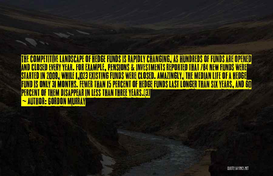 Gordon Murray Quotes: The Competitive Landscape Of Hedge Funds Is Rapidly Changing, As Hundreds Of Funds Are Opened And Closed Every Year. For