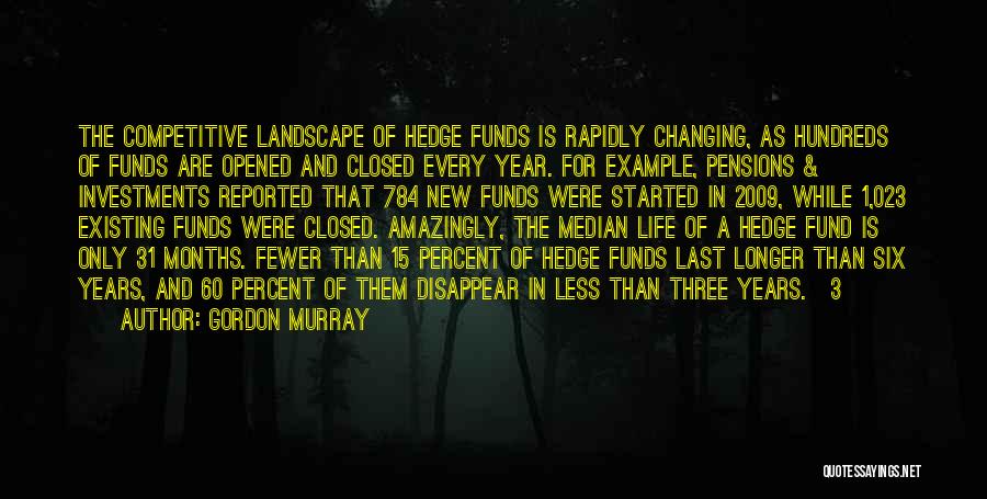 Gordon Murray Quotes: The Competitive Landscape Of Hedge Funds Is Rapidly Changing, As Hundreds Of Funds Are Opened And Closed Every Year. For