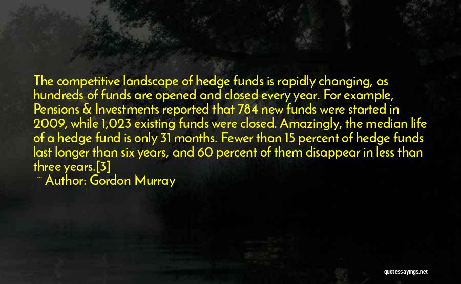 Gordon Murray Quotes: The Competitive Landscape Of Hedge Funds Is Rapidly Changing, As Hundreds Of Funds Are Opened And Closed Every Year. For