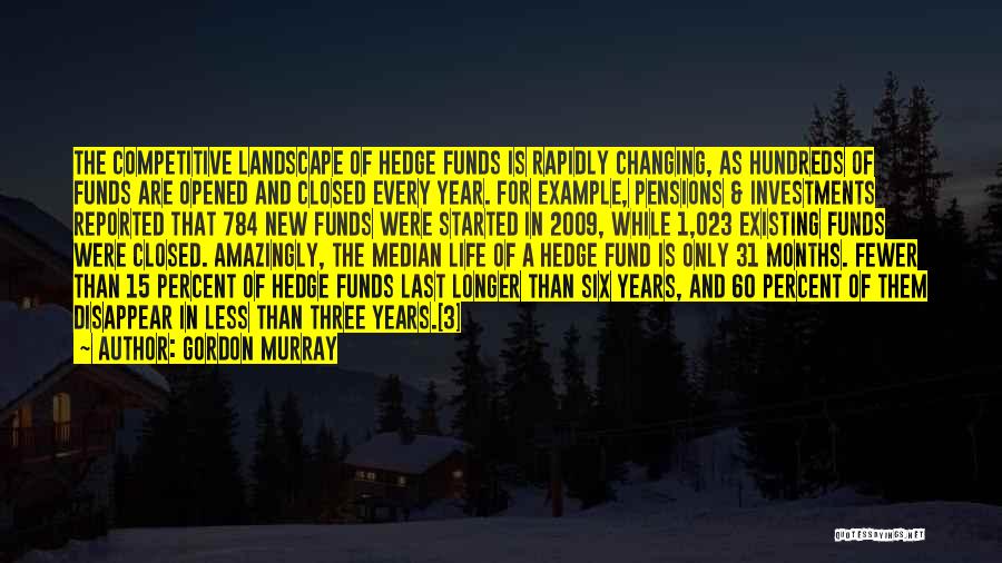 Gordon Murray Quotes: The Competitive Landscape Of Hedge Funds Is Rapidly Changing, As Hundreds Of Funds Are Opened And Closed Every Year. For