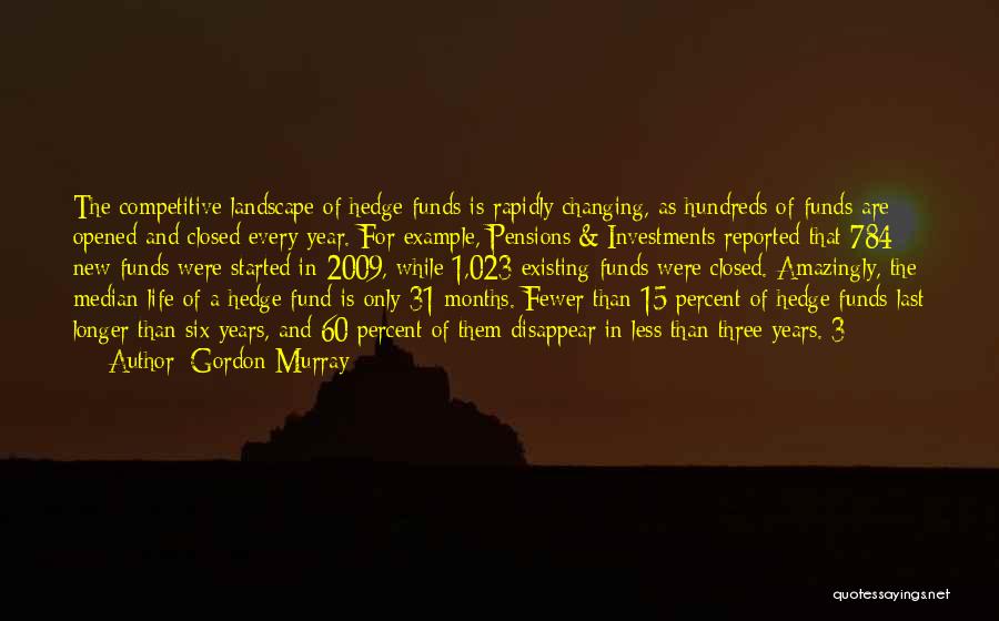 Gordon Murray Quotes: The Competitive Landscape Of Hedge Funds Is Rapidly Changing, As Hundreds Of Funds Are Opened And Closed Every Year. For