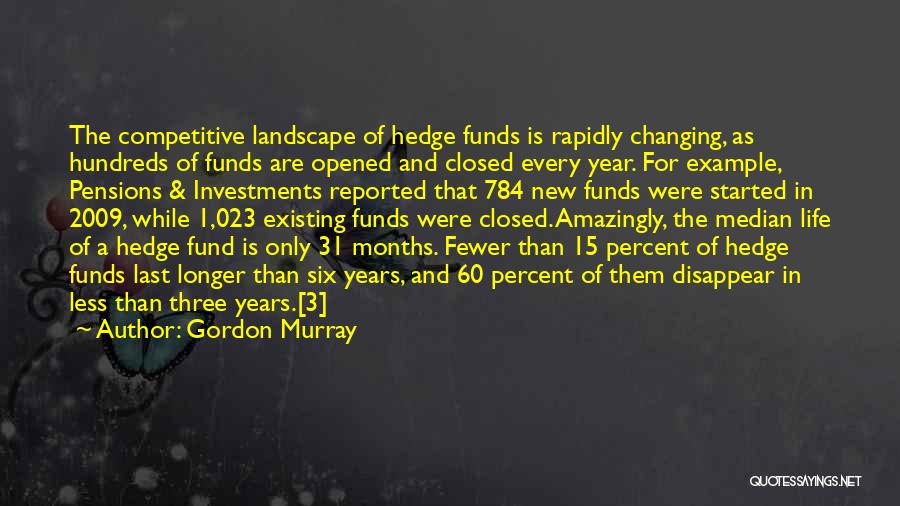 Gordon Murray Quotes: The Competitive Landscape Of Hedge Funds Is Rapidly Changing, As Hundreds Of Funds Are Opened And Closed Every Year. For