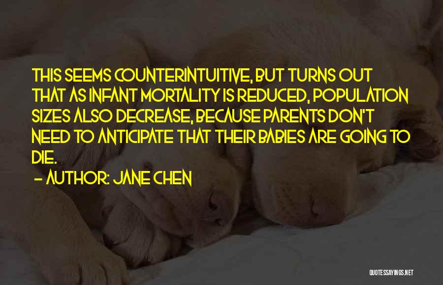 Jane Chen Quotes: This Seems Counterintuitive, But Turns Out That As Infant Mortality Is Reduced, Population Sizes Also Decrease, Because Parents Don't Need