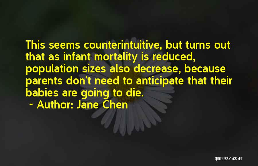 Jane Chen Quotes: This Seems Counterintuitive, But Turns Out That As Infant Mortality Is Reduced, Population Sizes Also Decrease, Because Parents Don't Need