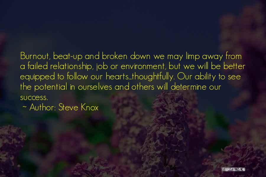 Steve Knox Quotes: Burnout, Beat-up And Broken Down We May Limp Away From A Failed Relationship, Job Or Environment, But We Will Be