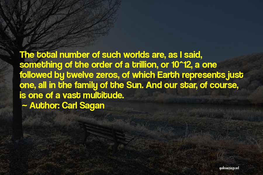 Carl Sagan Quotes: The Total Number Of Such Worlds Are, As I Said, Something Of The Order Of A Trillion, Or 10^12, A