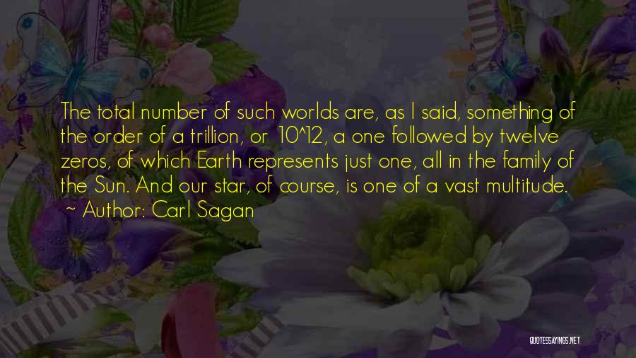 Carl Sagan Quotes: The Total Number Of Such Worlds Are, As I Said, Something Of The Order Of A Trillion, Or 10^12, A