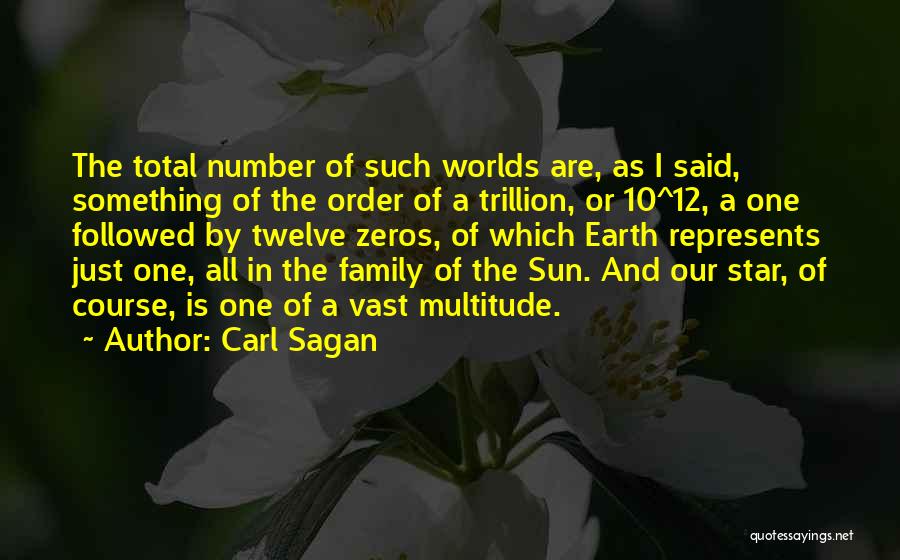 Carl Sagan Quotes: The Total Number Of Such Worlds Are, As I Said, Something Of The Order Of A Trillion, Or 10^12, A
