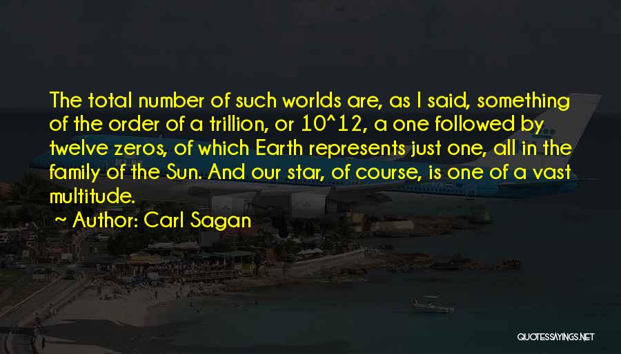 Carl Sagan Quotes: The Total Number Of Such Worlds Are, As I Said, Something Of The Order Of A Trillion, Or 10^12, A