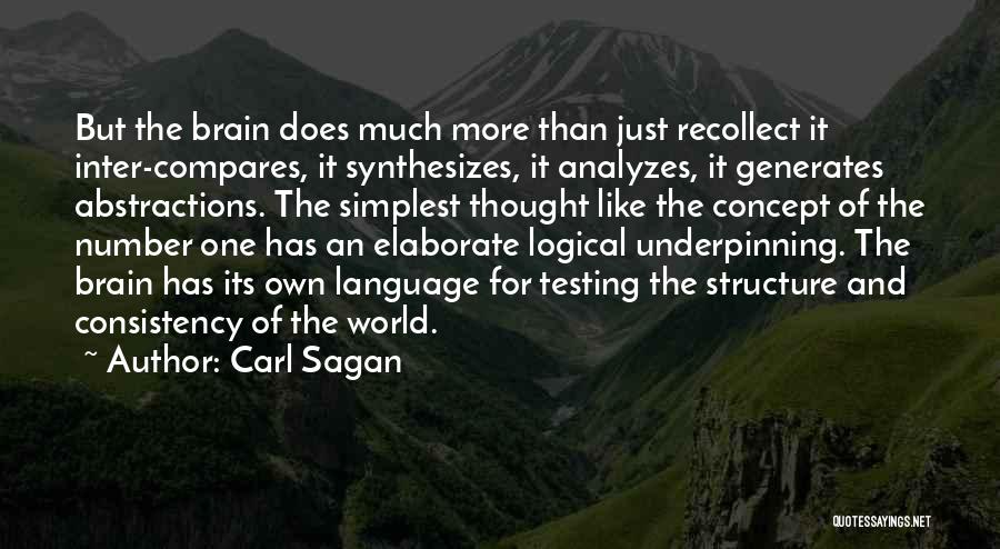 Carl Sagan Quotes: But The Brain Does Much More Than Just Recollect It Inter-compares, It Synthesizes, It Analyzes, It Generates Abstractions. The Simplest
