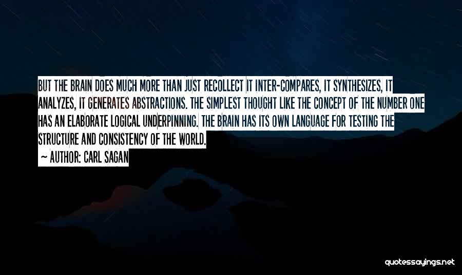 Carl Sagan Quotes: But The Brain Does Much More Than Just Recollect It Inter-compares, It Synthesizes, It Analyzes, It Generates Abstractions. The Simplest