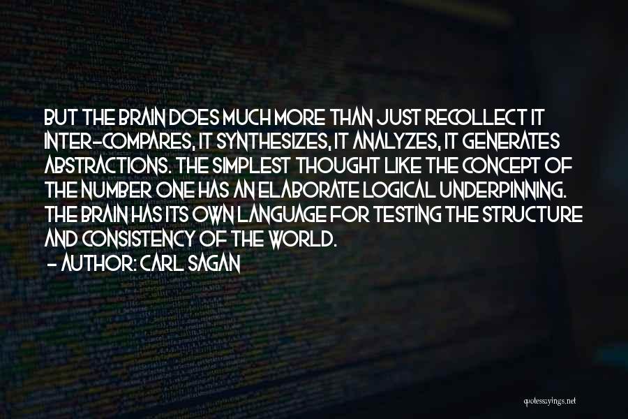 Carl Sagan Quotes: But The Brain Does Much More Than Just Recollect It Inter-compares, It Synthesizes, It Analyzes, It Generates Abstractions. The Simplest