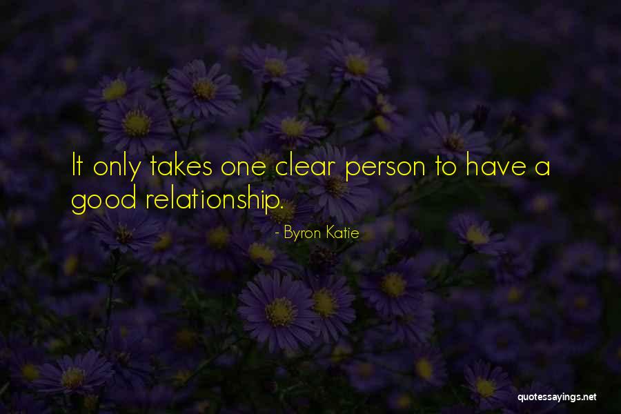 88 Year Old Birthday Quotes By Byron Katie