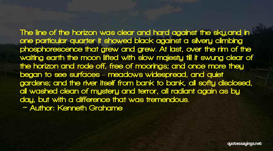 Kenneth Grahame Quotes: The Line Of The Horizon Was Clear And Hard Against The Sky,and In One Particular Quarter It Showed Black Against