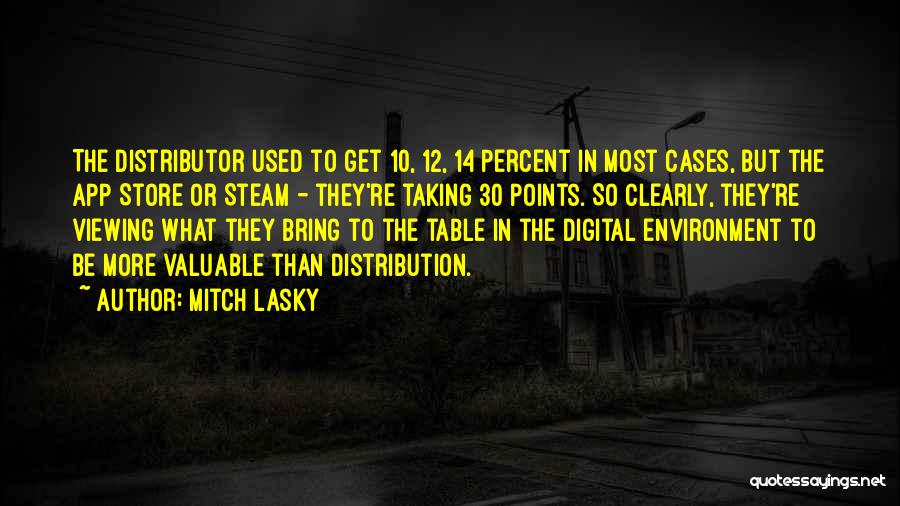 Mitch Lasky Quotes: The Distributor Used To Get 10, 12, 14 Percent In Most Cases, But The App Store Or Steam - They're