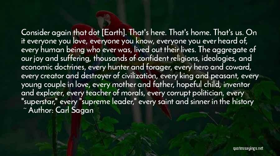 Carl Sagan Quotes: Consider Again That Dot [earth]. That's Here. That's Home. That's Us. On It Everyone You Love, Everyone You Know, Everyone