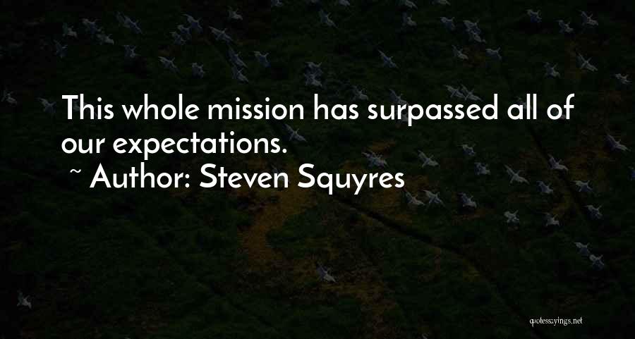 Steven Squyres Quotes: This Whole Mission Has Surpassed All Of Our Expectations.