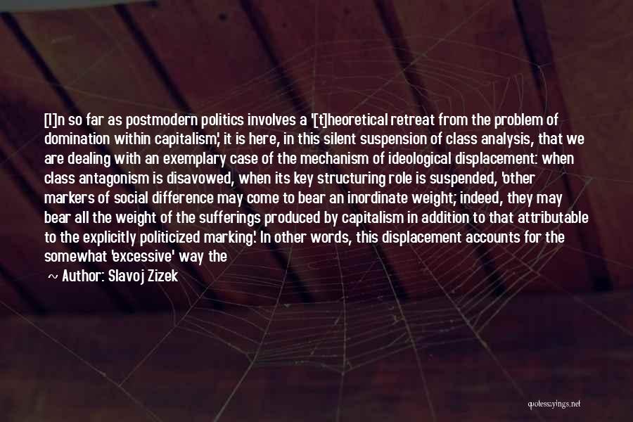 Slavoj Zizek Quotes: [i]n So Far As Postmodern Politics Involves A '[t]heoretical Retreat From The Problem Of Domination Within Capitalism,' It Is Here,