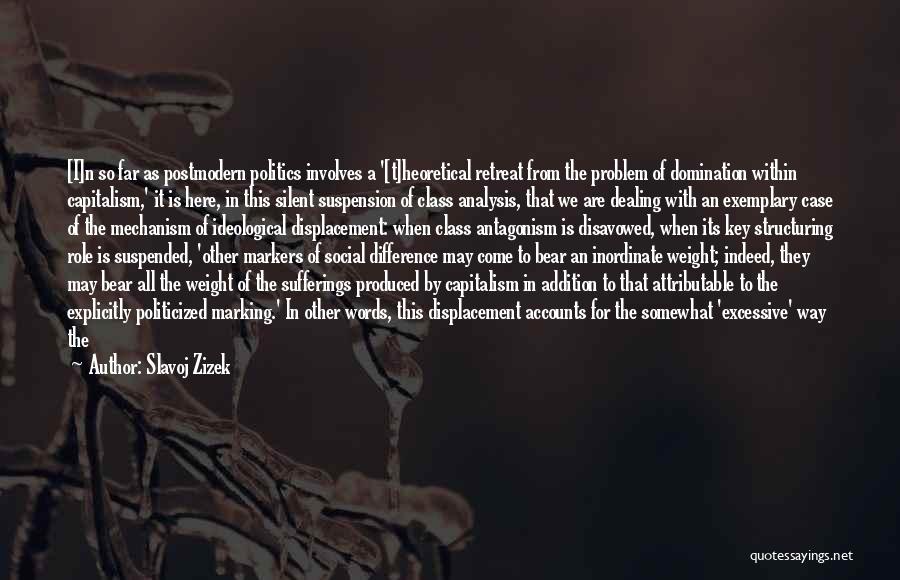 Slavoj Zizek Quotes: [i]n So Far As Postmodern Politics Involves A '[t]heoretical Retreat From The Problem Of Domination Within Capitalism,' It Is Here,