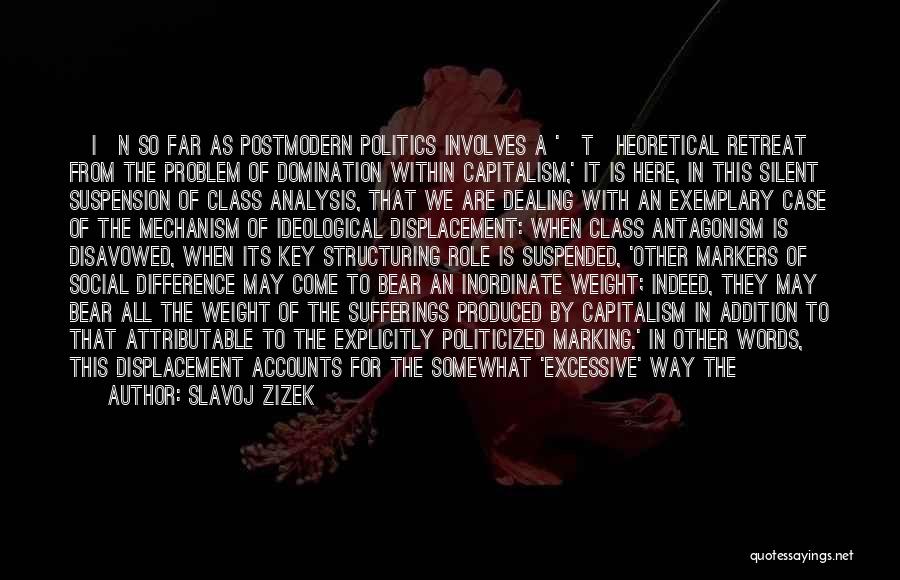 Slavoj Zizek Quotes: [i]n So Far As Postmodern Politics Involves A '[t]heoretical Retreat From The Problem Of Domination Within Capitalism,' It Is Here,