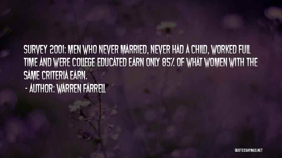Warren Farrell Quotes: Survey 2001: Men Who Never Married, Never Had A Child, Worked Full Time And Were College Educated Earn Only 85%