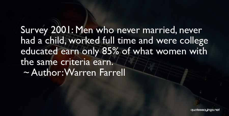 Warren Farrell Quotes: Survey 2001: Men Who Never Married, Never Had A Child, Worked Full Time And Were College Educated Earn Only 85%