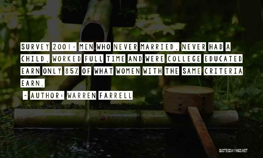 Warren Farrell Quotes: Survey 2001: Men Who Never Married, Never Had A Child, Worked Full Time And Were College Educated Earn Only 85%