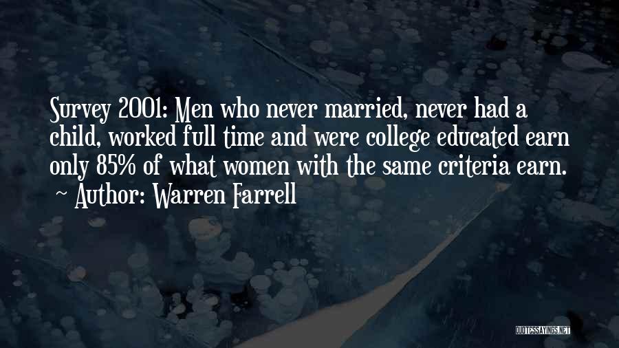 Warren Farrell Quotes: Survey 2001: Men Who Never Married, Never Had A Child, Worked Full Time And Were College Educated Earn Only 85%