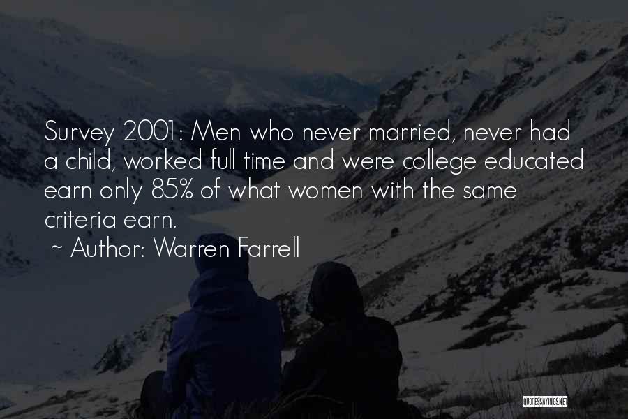 Warren Farrell Quotes: Survey 2001: Men Who Never Married, Never Had A Child, Worked Full Time And Were College Educated Earn Only 85%