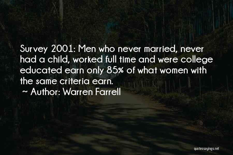 Warren Farrell Quotes: Survey 2001: Men Who Never Married, Never Had A Child, Worked Full Time And Were College Educated Earn Only 85%