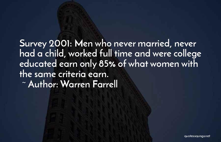 Warren Farrell Quotes: Survey 2001: Men Who Never Married, Never Had A Child, Worked Full Time And Were College Educated Earn Only 85%