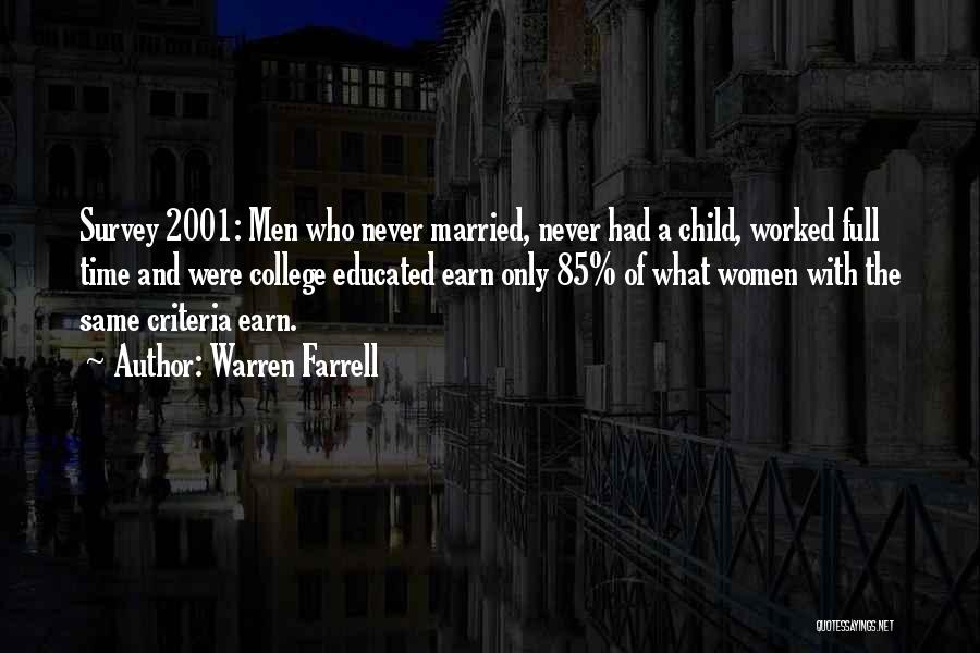 Warren Farrell Quotes: Survey 2001: Men Who Never Married, Never Had A Child, Worked Full Time And Were College Educated Earn Only 85%