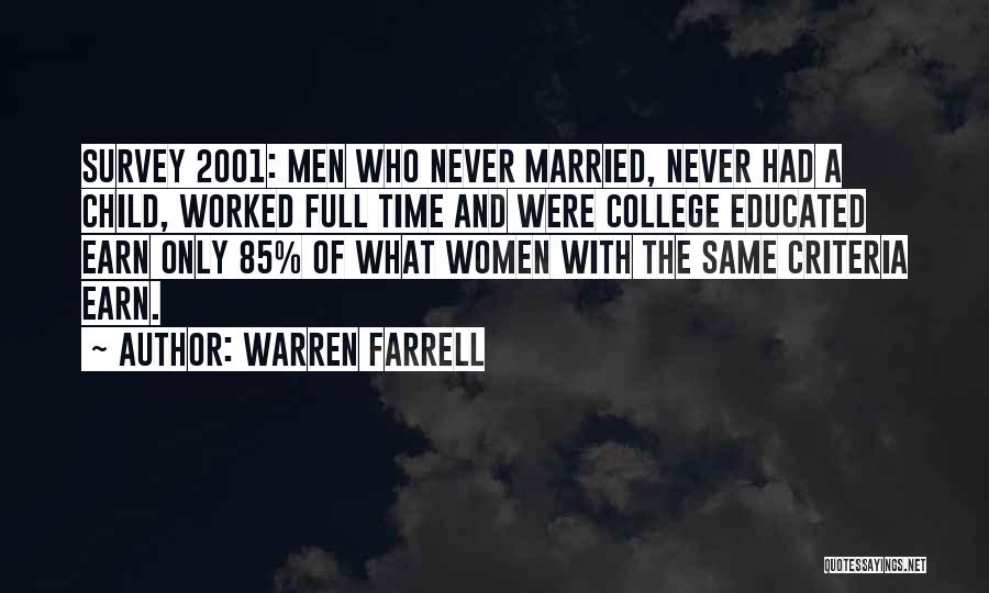 Warren Farrell Quotes: Survey 2001: Men Who Never Married, Never Had A Child, Worked Full Time And Were College Educated Earn Only 85%