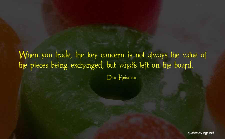 91601 Quotes By Dan Heisman 91601 Quotes By Dan Heisman