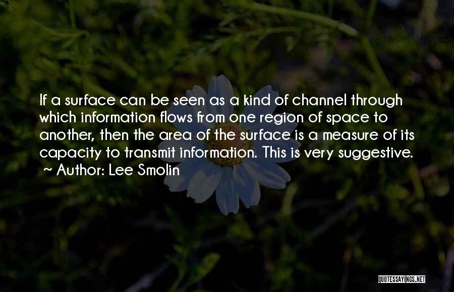 Lee Smolin Quotes: If A Surface Can Be Seen As A Kind Of Channel Through Which Information Flows From One Region Of Space