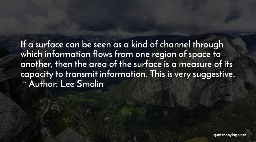 Lee Smolin Quotes: If A Surface Can Be Seen As A Kind Of Channel Through Which Information Flows From One Region Of Space