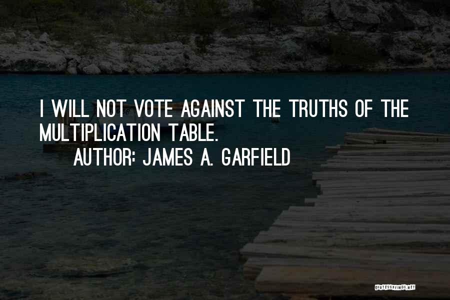 James A. Garfield Quotes: I Will Not Vote Against The Truths Of The Multiplication Table.