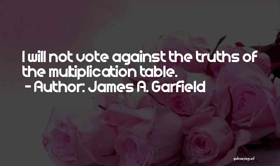 James A. Garfield Quotes: I Will Not Vote Against The Truths Of The Multiplication Table.