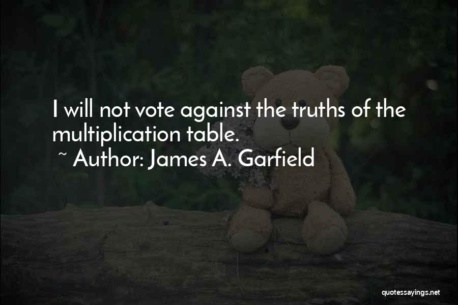 James A. Garfield Quotes: I Will Not Vote Against The Truths Of The Multiplication Table.