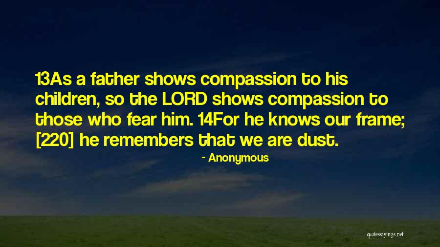 92243 Quotes By Anonymous 92243 Quotes By Anonymous