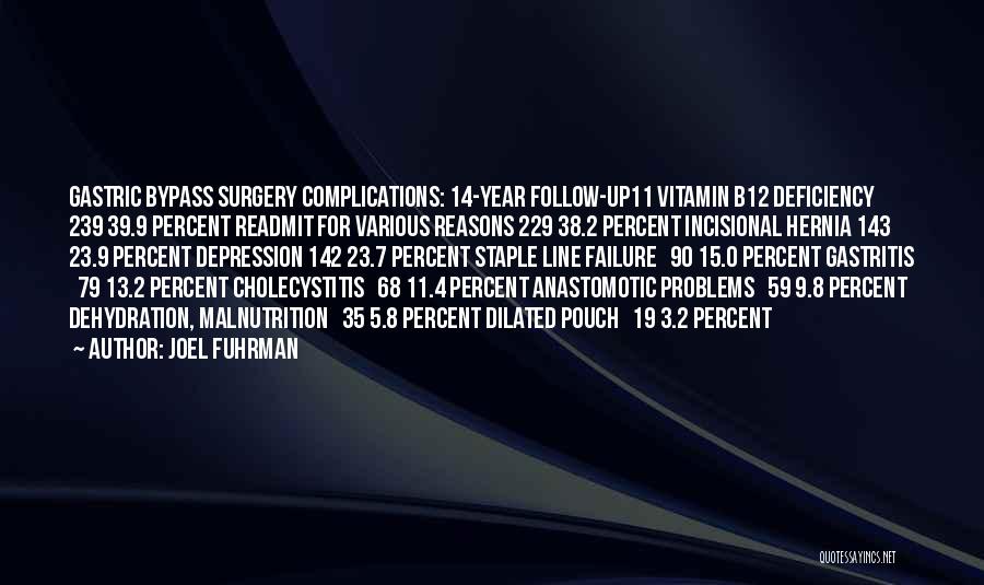 Joel Fuhrman Quotes: Gastric Bypass Surgery Complications: 14-year Follow-up11 Vitamin B12 Deficiency 239 39.9 Percent Readmit For Various Reasons 229 38.2 Percent Incisional