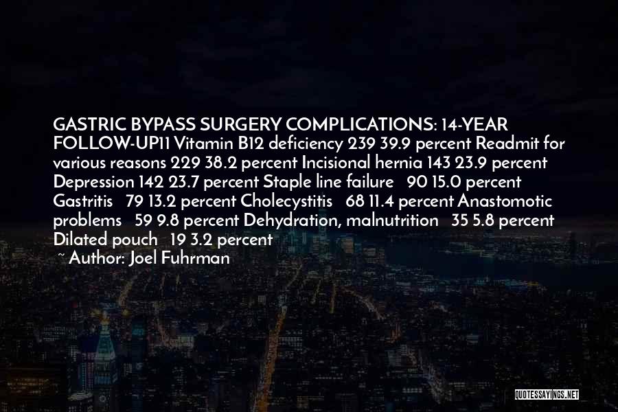 Joel Fuhrman Quotes: Gastric Bypass Surgery Complications: 14-year Follow-up11 Vitamin B12 Deficiency 239 39.9 Percent Readmit For Various Reasons 229 38.2 Percent Incisional