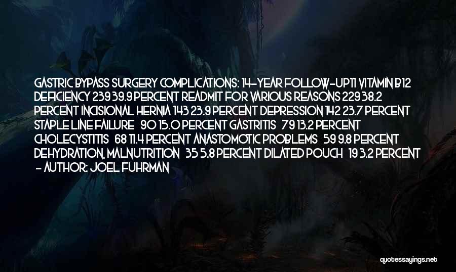 Joel Fuhrman Quotes: Gastric Bypass Surgery Complications: 14-year Follow-up11 Vitamin B12 Deficiency 239 39.9 Percent Readmit For Various Reasons 229 38.2 Percent Incisional