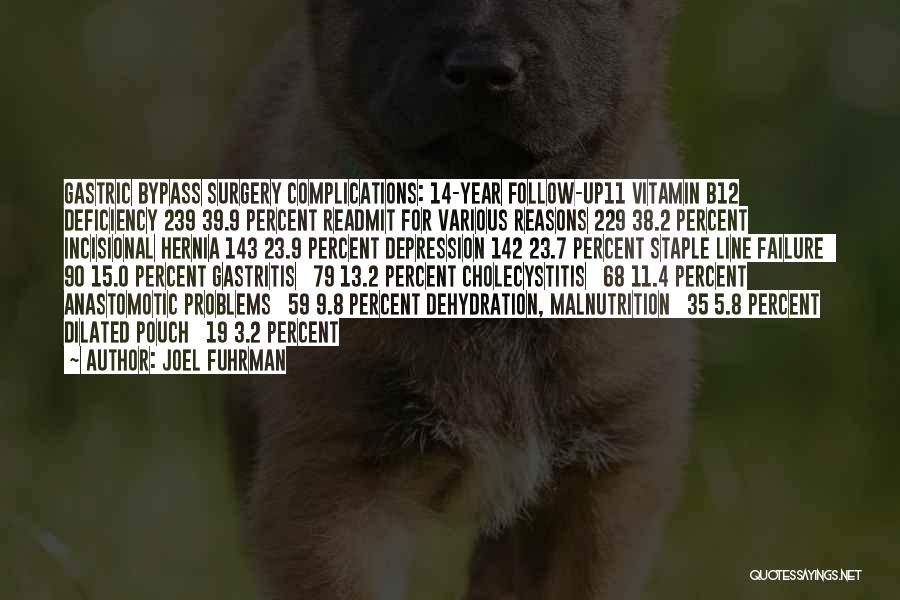 Joel Fuhrman Quotes: Gastric Bypass Surgery Complications: 14-year Follow-up11 Vitamin B12 Deficiency 239 39.9 Percent Readmit For Various Reasons 229 38.2 Percent Incisional