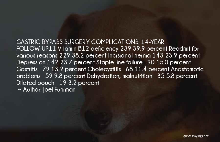 Joel Fuhrman Quotes: Gastric Bypass Surgery Complications: 14-year Follow-up11 Vitamin B12 Deficiency 239 39.9 Percent Readmit For Various Reasons 229 38.2 Percent Incisional