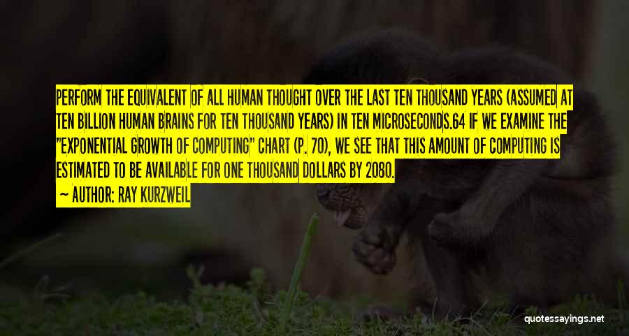 Ray Kurzweil Quotes: Perform The Equivalent Of All Human Thought Over The Last Ten Thousand Years (assumed At Ten Billion Human Brains For