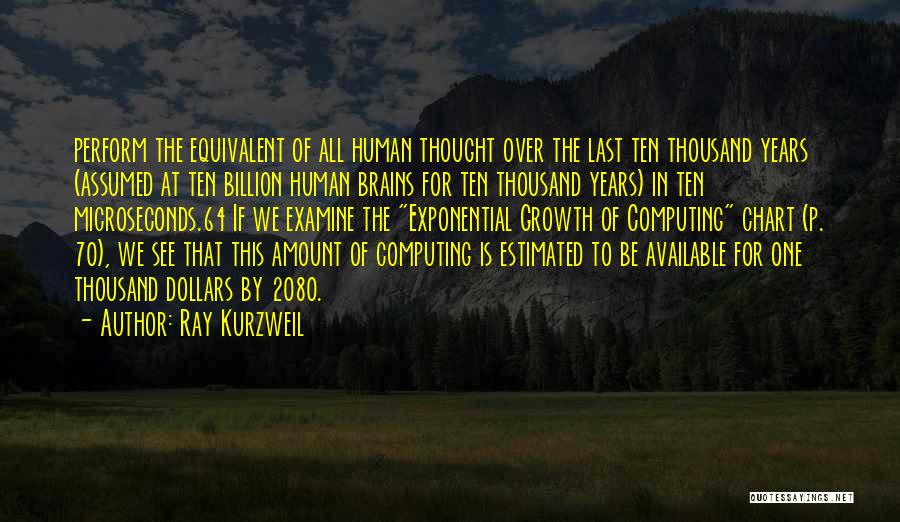 Ray Kurzweil Quotes: Perform The Equivalent Of All Human Thought Over The Last Ten Thousand Years (assumed At Ten Billion Human Brains For