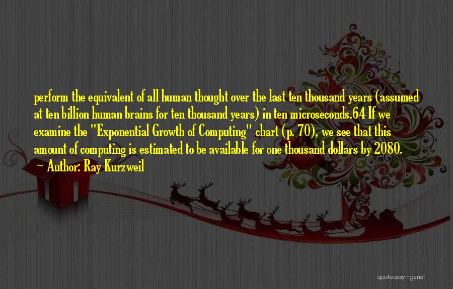 Ray Kurzweil Quotes: Perform The Equivalent Of All Human Thought Over The Last Ten Thousand Years (assumed At Ten Billion Human Brains For