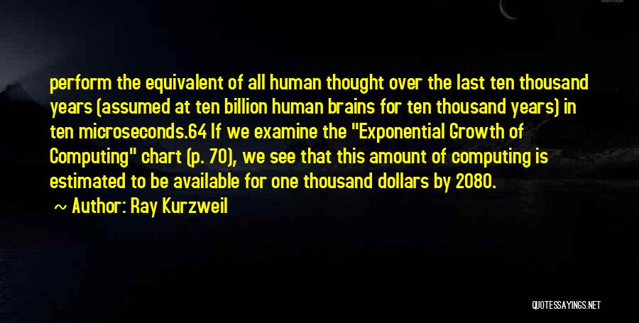 Ray Kurzweil Quotes: Perform The Equivalent Of All Human Thought Over The Last Ten Thousand Years (assumed At Ten Billion Human Brains For